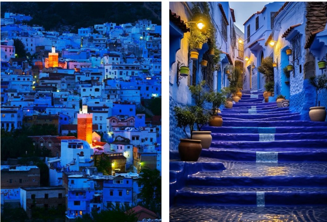 Hollywood Smile au Maroc